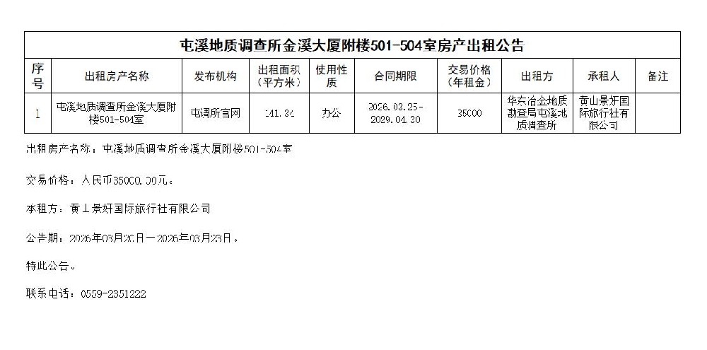 501-504房产出租公告.jpg